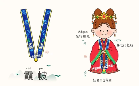 一天一个小百科&mdash;&mdash;中国传统服饰（二）_中小学精品资料(高清可打印)_百科知识大全集312份高清资料整理版