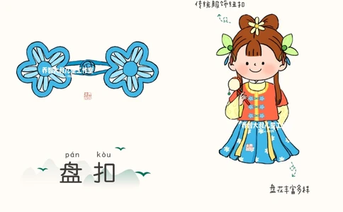 一天一个小百科&mdash;&mdash;中国传统服饰（二）_中小学精品资料(高清可打印)_百科知识大全集312份高清资料整理版