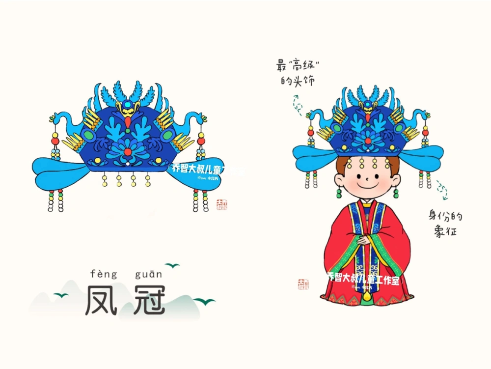 一天一个小百科&mdash;&mdash;中国传统服饰（二）_中小学精品资料(高清可打印)_百科知识大全集312份高清资料整理版