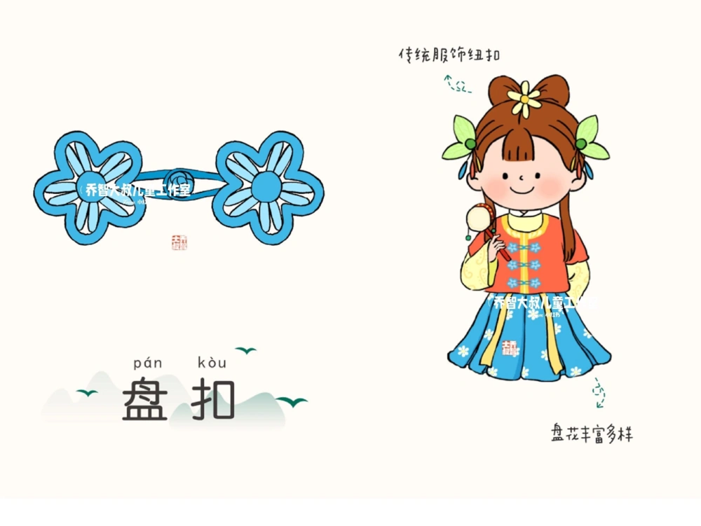 一天一个小百科&mdash;&mdash;中国传统服饰（二）_中小学精品资料(高清可打印)_百科知识大全集312份高清资料整理版