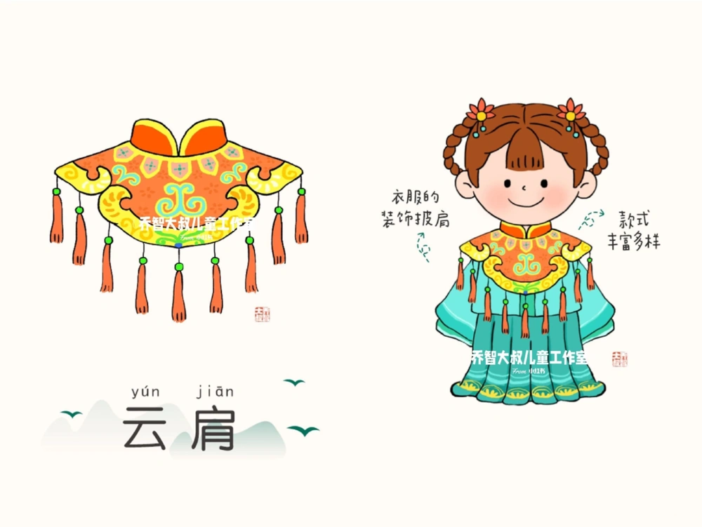 一天一个小百科&mdash;&mdash;中国传统服饰（二）_中小学精品资料(高清可打印)_百科知识大全集312份高清资料整理版