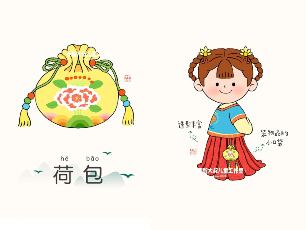 一天一个小百科&mdash;&mdash;中国传统服饰（二）_中小学精品资料(高清可打印)_百科知识大全集312份高清资料整理版