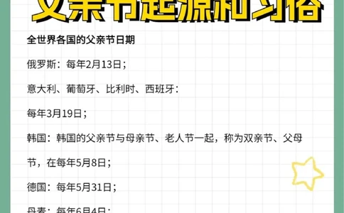 6月18日亲爱的父亲节快来学习一下_中小学精品资料(高清可打印)_常识知识大全集140份高清资料整理版