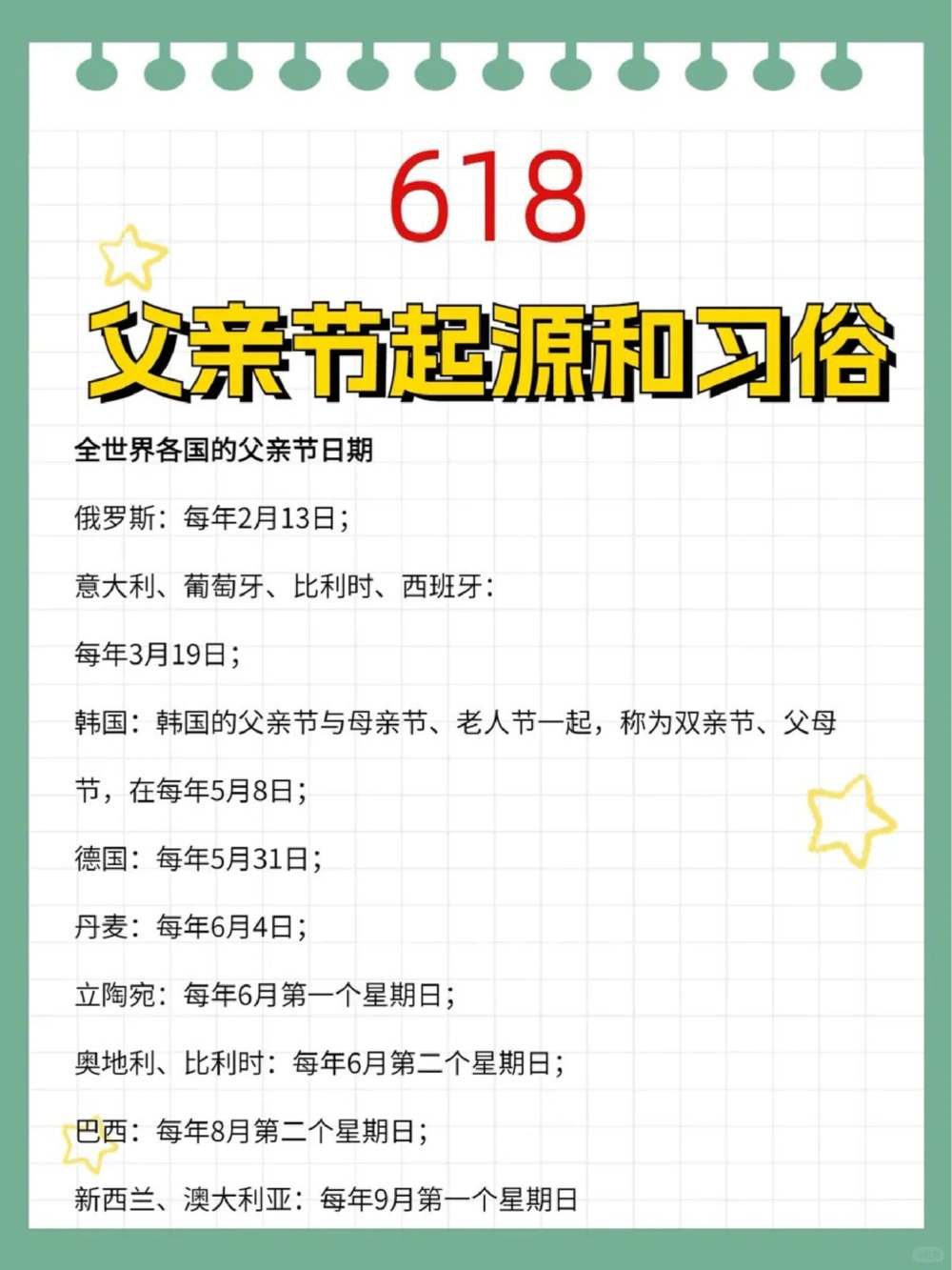 6月18日亲爱的父亲节快来学习一下_中小学精品资料(高清可打印)_常识知识大全集140份高清资料整理版