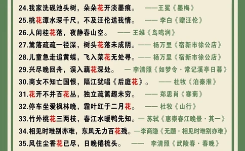 100首关于花的&ldquo;飞花令&rdquo;快为孩子收藏吧_中小学精品资料(高清可打印)_古诗词大全集281份高清资料整理版