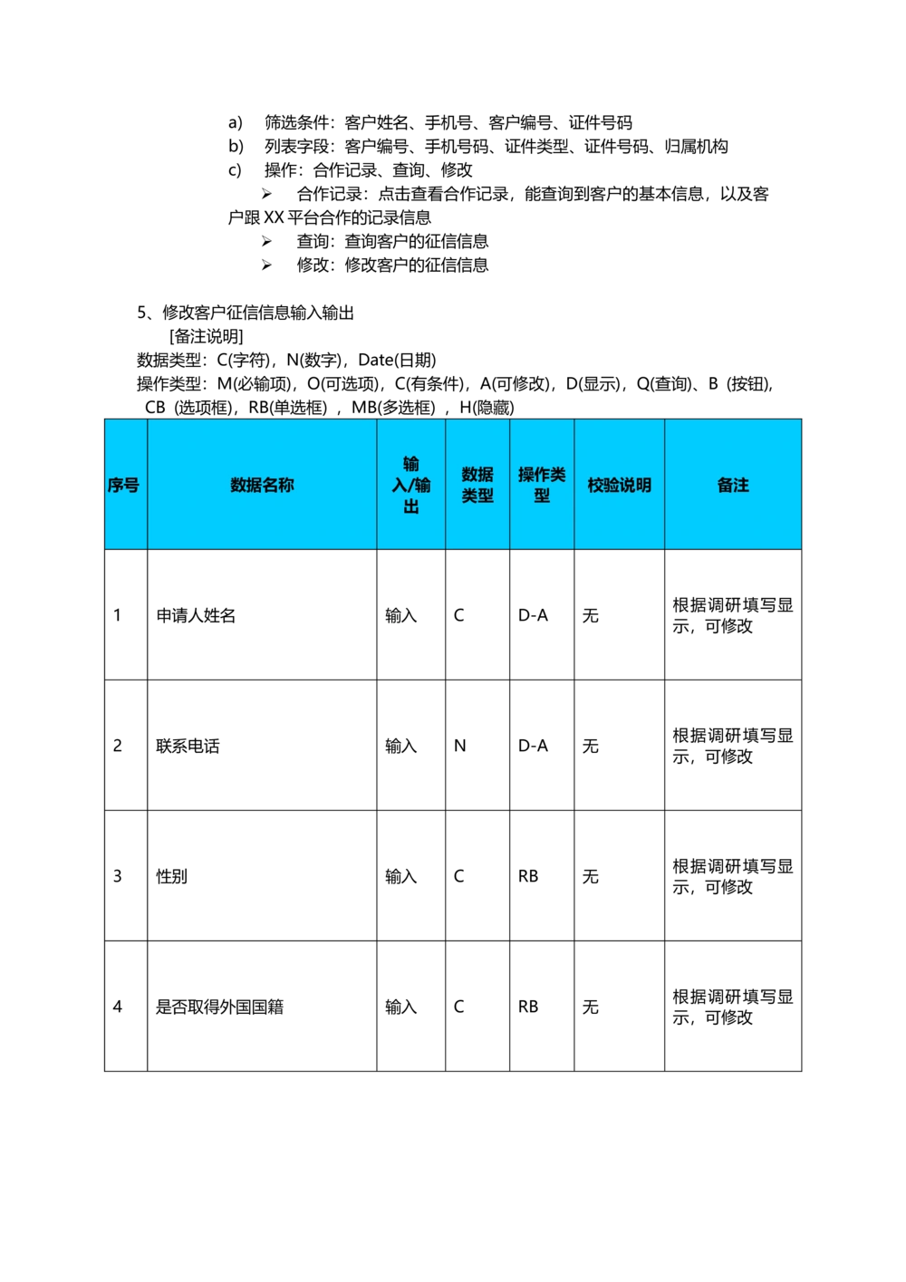 贷款需求文档v1.3.2_436套软件开发需求文档_VD516-软件开发需求文档_10各类系统软件开发需求_更新内容_产品需求文档案例（73份）