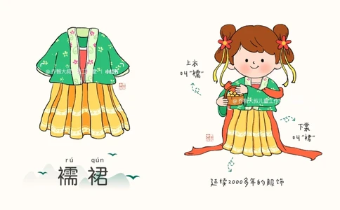 一天一个小百科&mdash;&mdash;中国传统服饰（三）_中小学精品资料(高清可打印)_百科知识大全集312份高清资料整理版