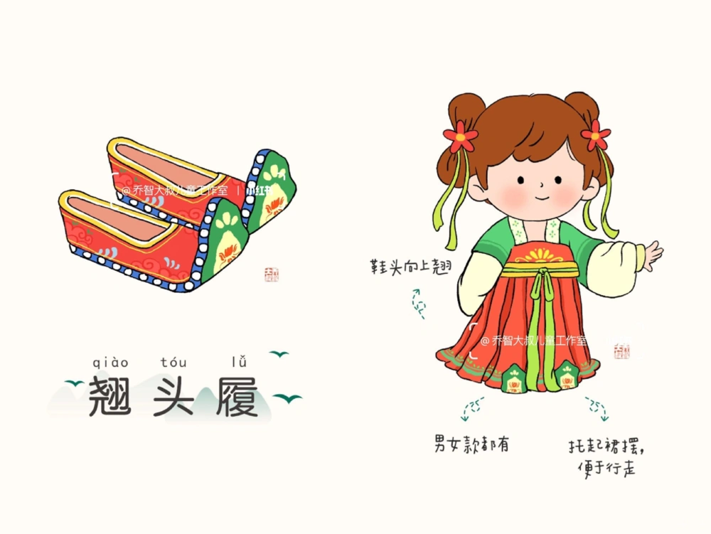 一天一个小百科&mdash;&mdash;中国传统服饰（三）_中小学精品资料(高清可打印)_百科知识大全集312份高清资料整理版