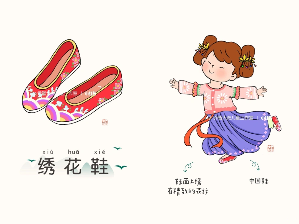 一天一个小百科&mdash;&mdash;中国传统服饰（三）_中小学精品资料(高清可打印)_百科知识大全集312份高清资料整理版