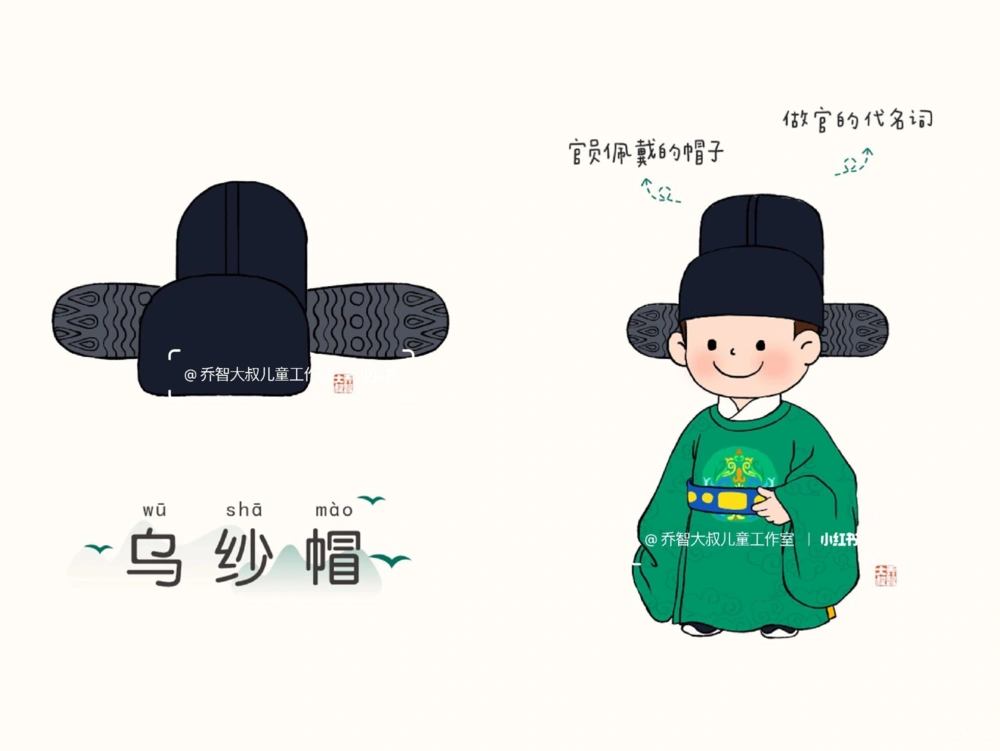 一天一个小百科&mdash;&mdash;中国传统服饰（三）_中小学精品资料(高清可打印)_百科知识大全集312份高清资料整理版