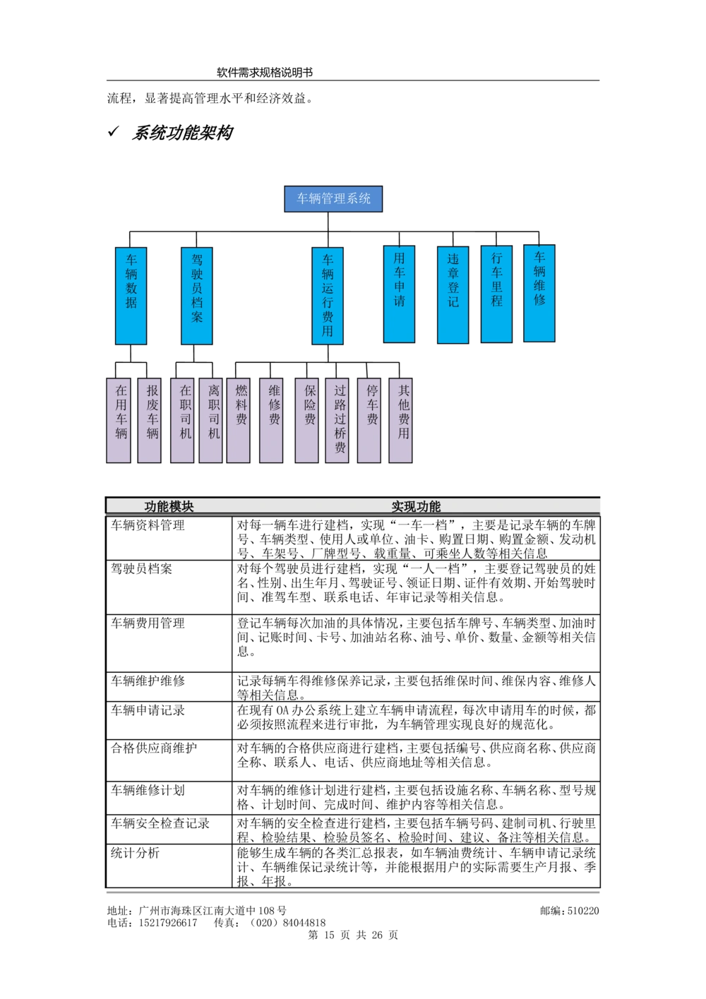 软件需求规格说明书模板(超详细_436套软件开发需求文档_VD516-软件开发需求文档_10各类系统软件开发需求