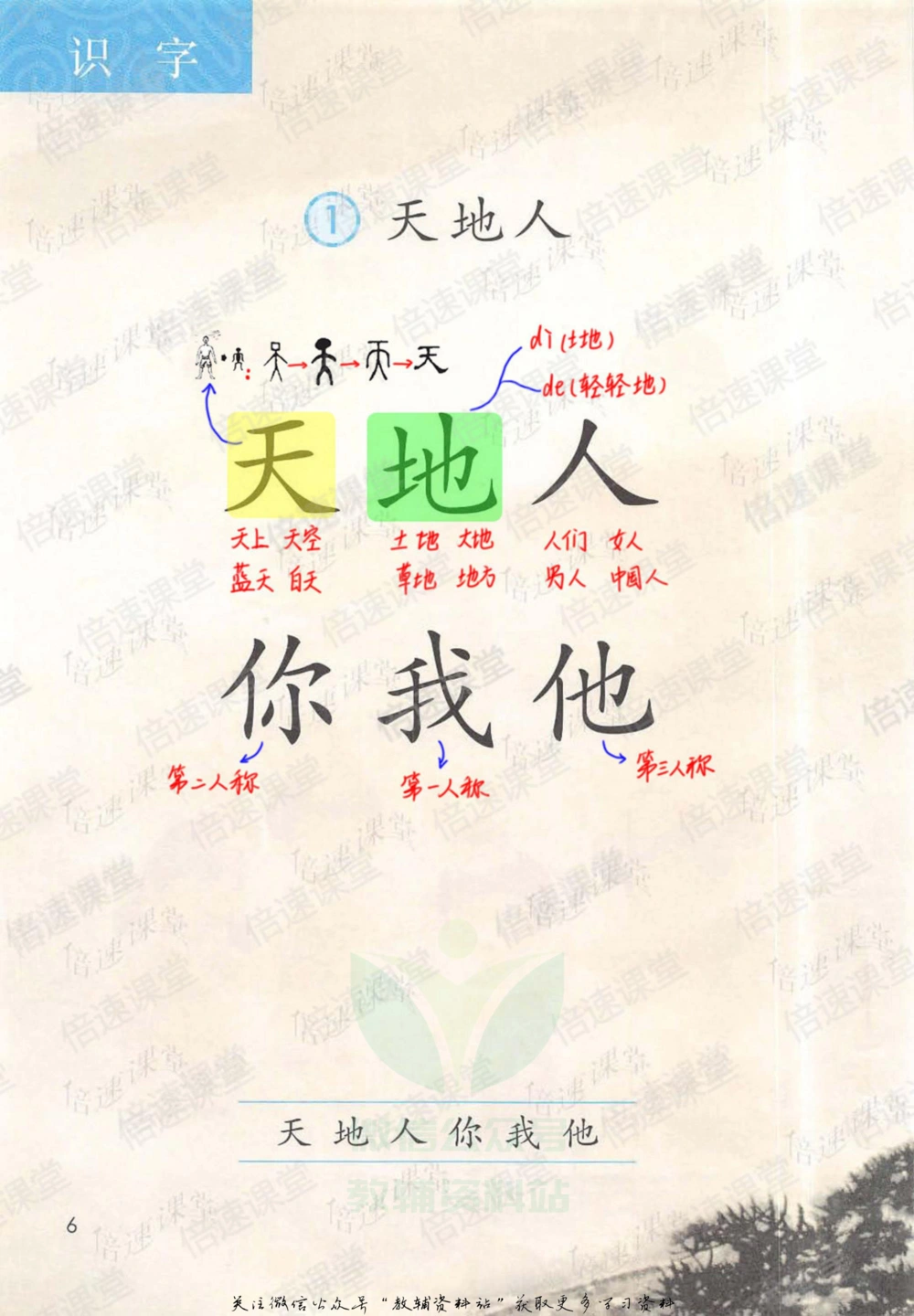 一年级上册语文部编版课堂笔记（倍速版）_小学初中学霸笔记类资料汇总6.33GB_小学同步课堂笔记2.76GB_1~6年级全册语文部编版课堂笔记