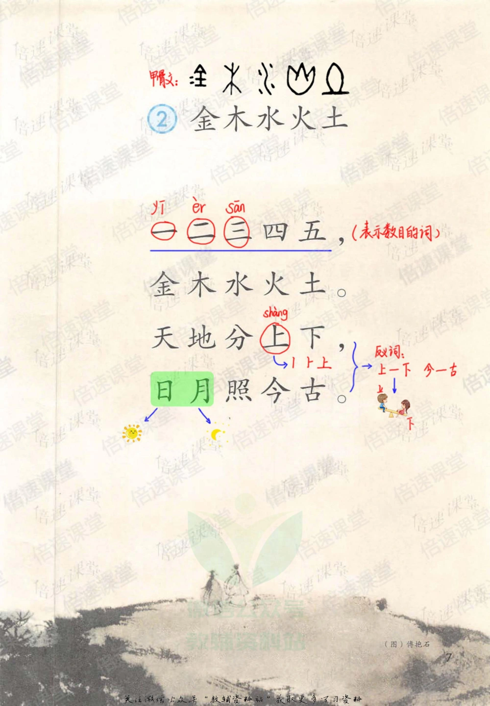 一年级上册语文部编版课堂笔记（倍速版）_小学初中学霸笔记类资料汇总6.33GB_小学同步课堂笔记2.76GB_1~6年级全册语文部编版课堂笔记