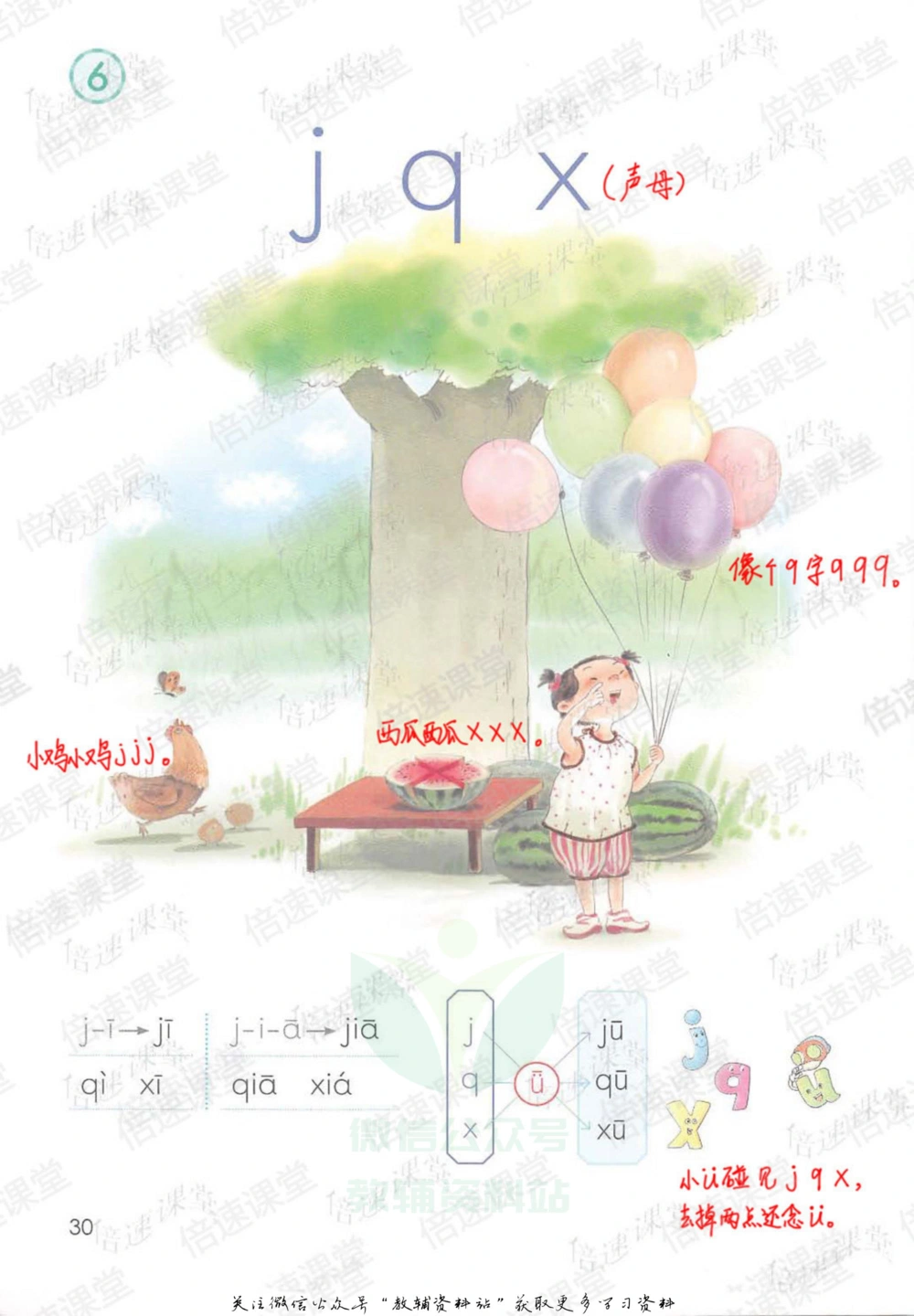 一年级上册语文部编版课堂笔记（倍速版）_小学初中学霸笔记类资料汇总6.33GB_小学同步课堂笔记2.76GB_1~6年级全册语文部编版课堂笔记