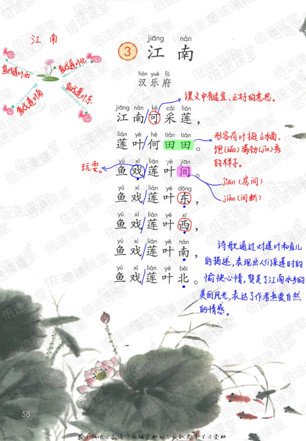 一年级上册语文部编版课堂笔记（倍速版）_小学初中学霸笔记类资料汇总6.33GB_小学同步课堂笔记2.76GB_1~6年级全册语文部编版课堂笔记