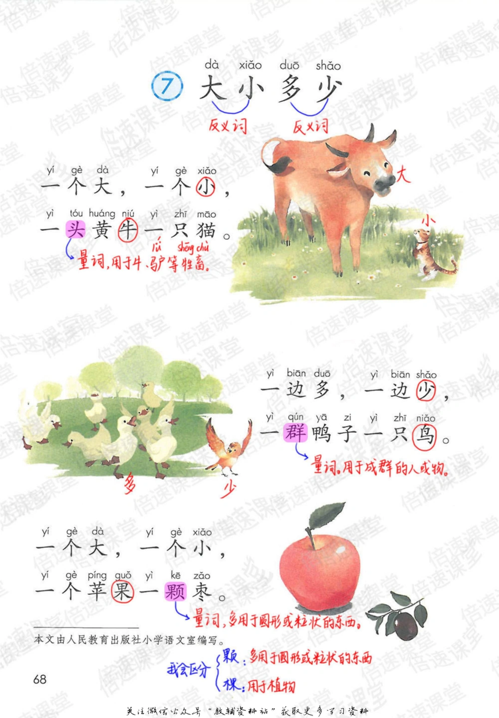 一年级上册语文部编版课堂笔记（倍速版）_小学初中学霸笔记类资料汇总6.33GB_小学同步课堂笔记2.76GB_1~6年级全册语文部编版课堂笔记