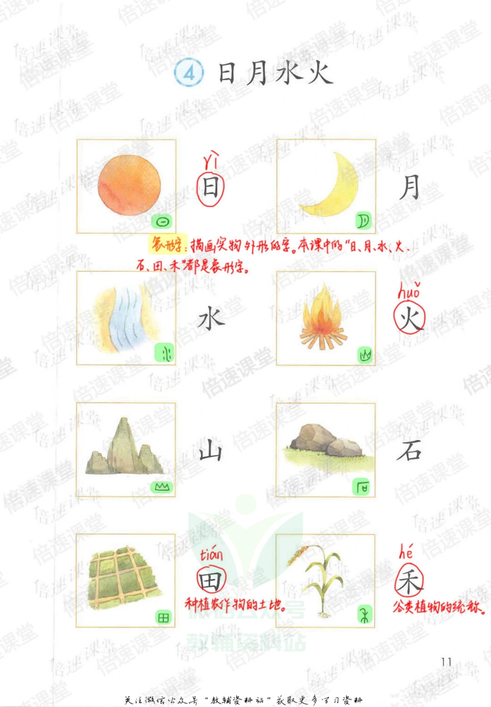 一年级上册语文部编版课堂笔记（倍速版）_小学初中学霸笔记类资料汇总6.33GB_小学同步课堂笔记2.76GB_1~6年级全册语文部编版课堂笔记