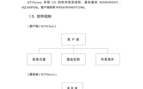 软件设计说明书范例_436套软件开发需求文档_VD516-软件开发需求文档_03软件设计说明书（23份）