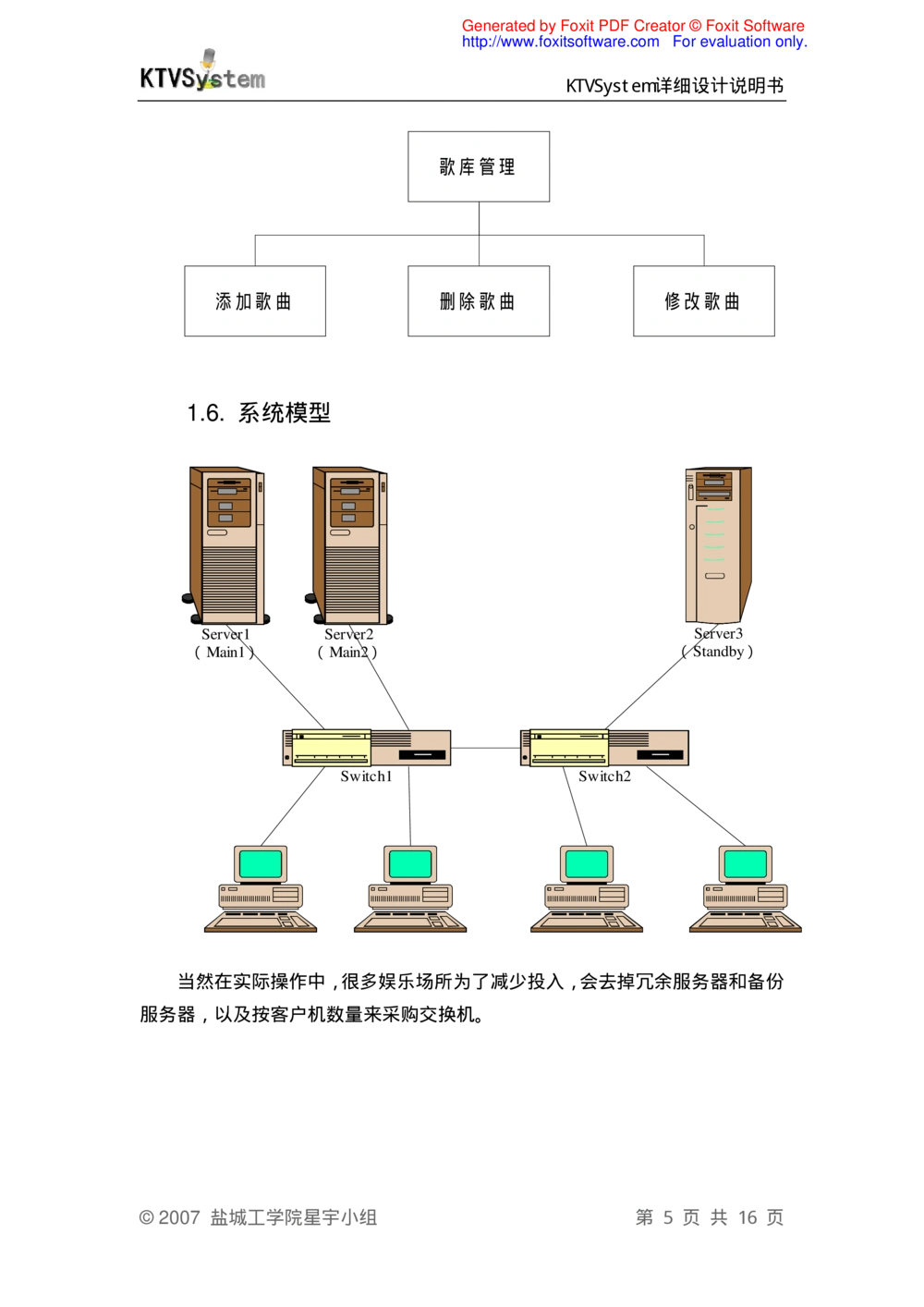 软件设计说明书范例_436套软件开发需求文档_VD516-软件开发需求文档_03软件设计说明书（23份）