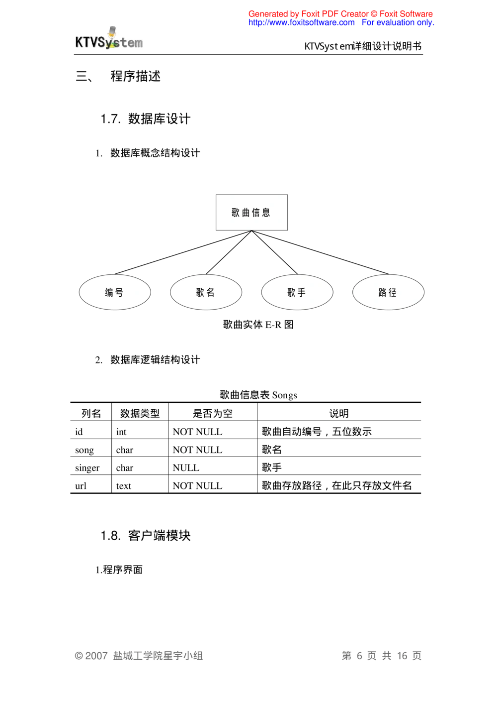 软件设计说明书范例_436套软件开发需求文档_VD516-软件开发需求文档_03软件设计说明书（23份）