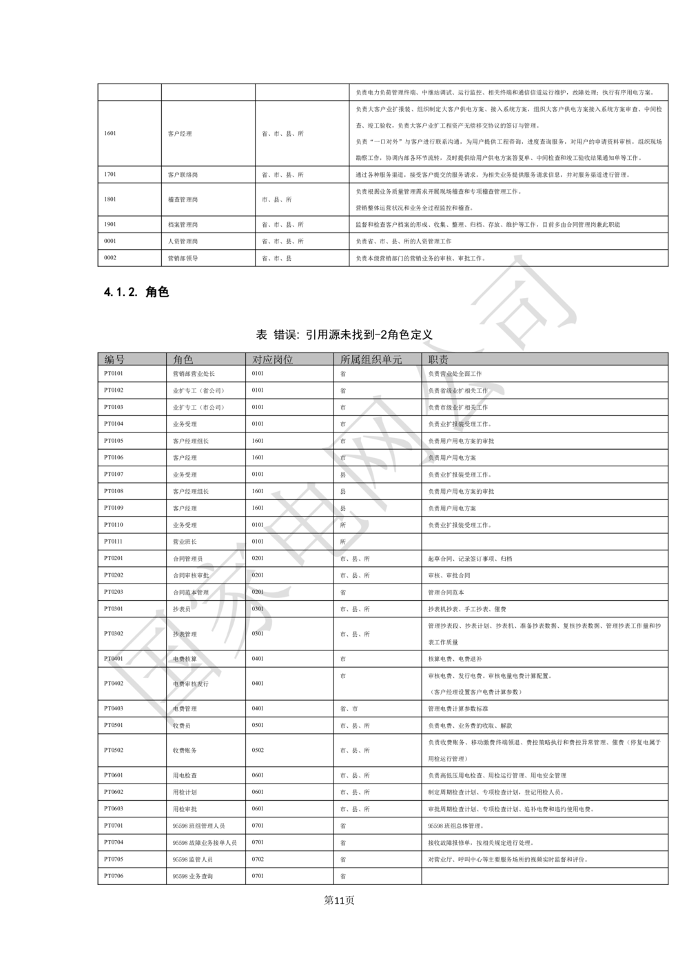 软件需求规格说明书_436套软件开发需求文档_VD516-软件开发需求文档_10各类系统软件开发需求