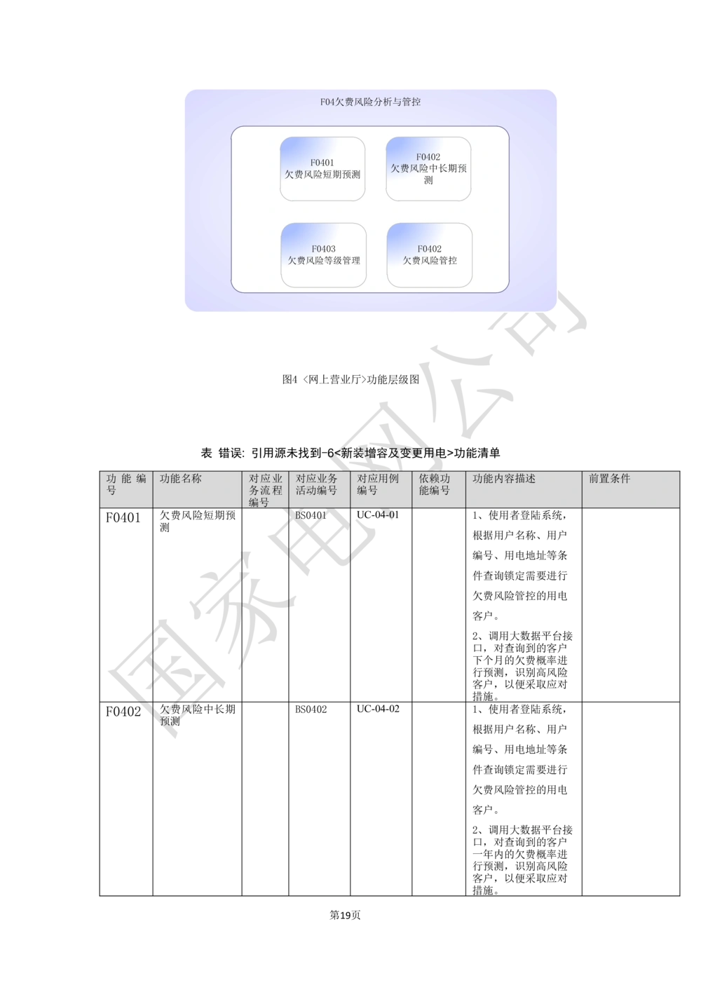 软件需求规格说明书_436套软件开发需求文档_VD516-软件开发需求文档_10各类系统软件开发需求