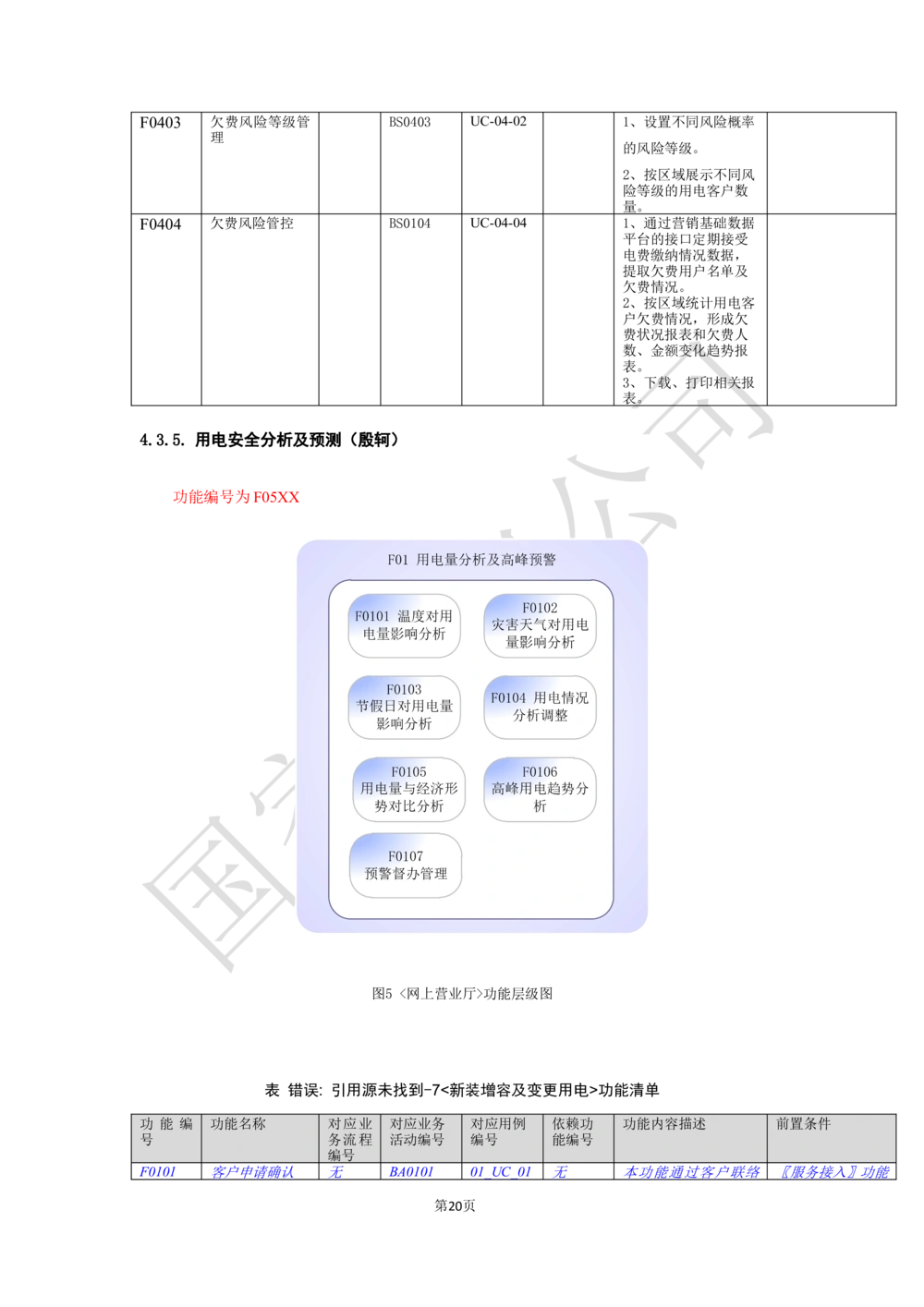 软件需求规格说明书_436套软件开发需求文档_VD516-软件开发需求文档_10各类系统软件开发需求