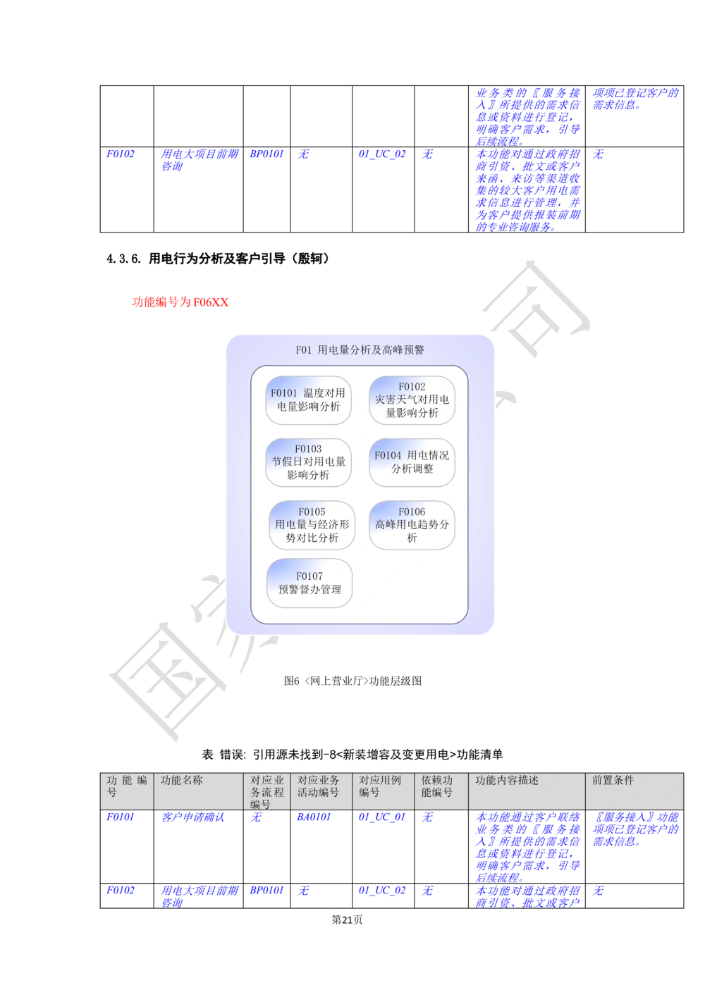 软件需求规格说明书_436套软件开发需求文档_VD516-软件开发需求文档_10各类系统软件开发需求