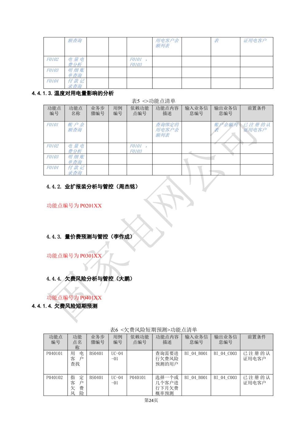 软件需求规格说明书_436套软件开发需求文档_VD516-软件开发需求文档_10各类系统软件开发需求