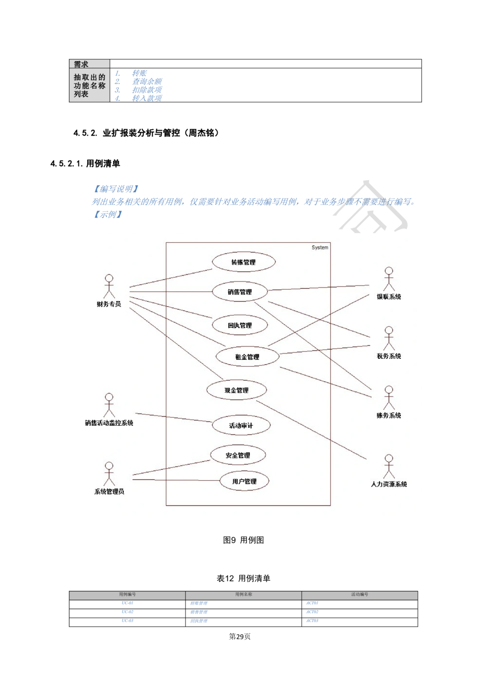 软件需求规格说明书_436套软件开发需求文档_VD516-软件开发需求文档_10各类系统软件开发需求