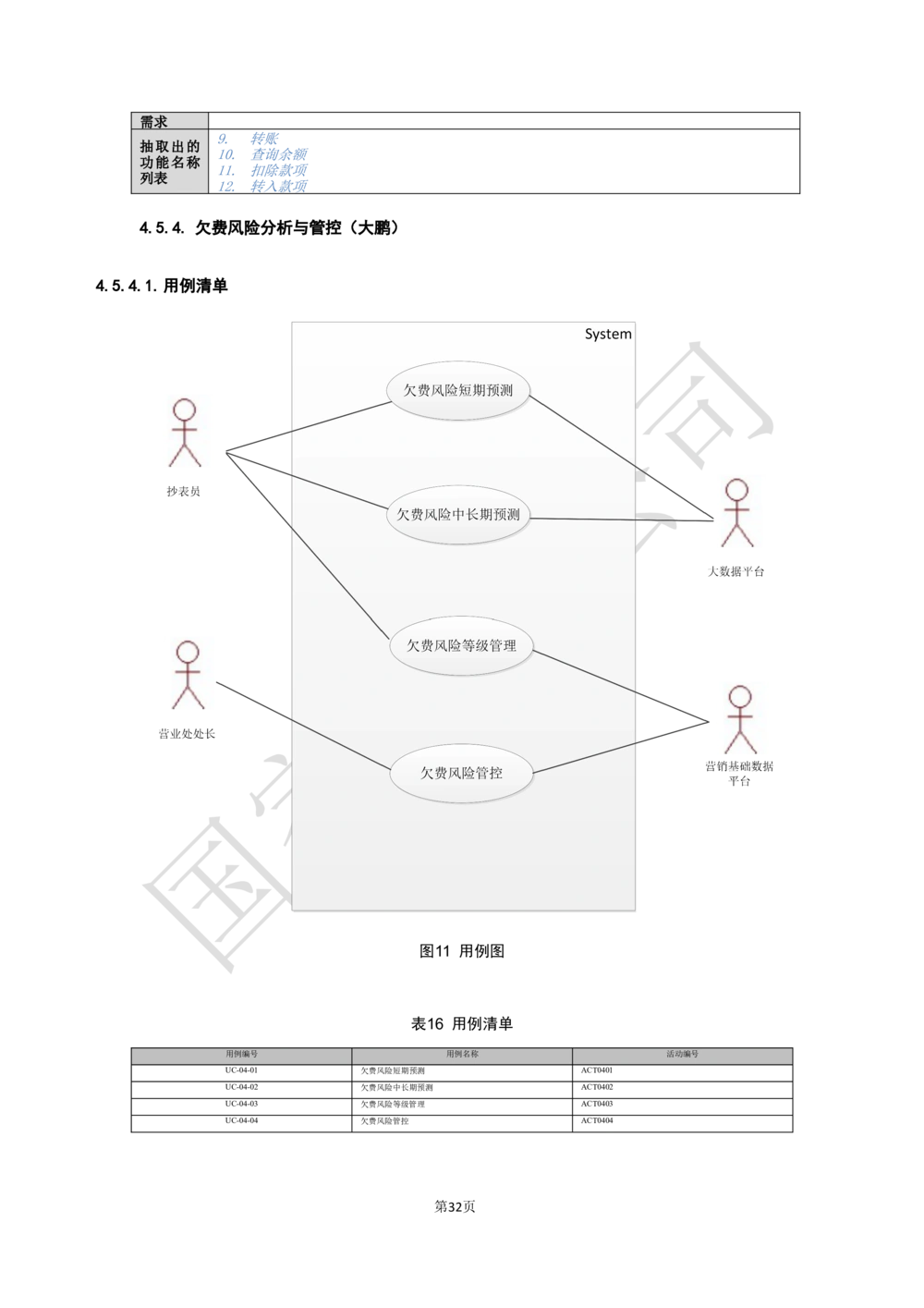 软件需求规格说明书_436套软件开发需求文档_VD516-软件开发需求文档_10各类系统软件开发需求