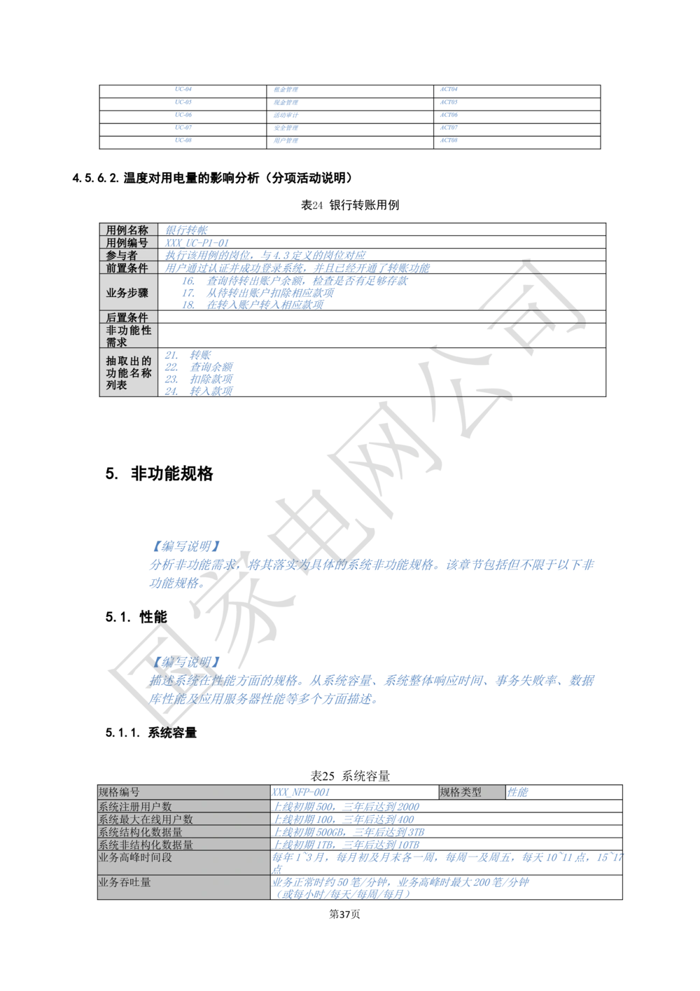 软件需求规格说明书_436套软件开发需求文档_VD516-软件开发需求文档_10各类系统软件开发需求