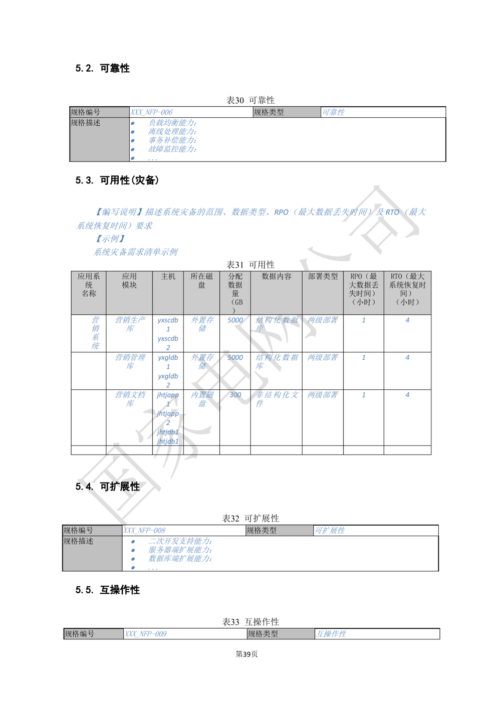 软件需求规格说明书_436套软件开发需求文档_VD516-软件开发需求文档_10各类系统软件开发需求