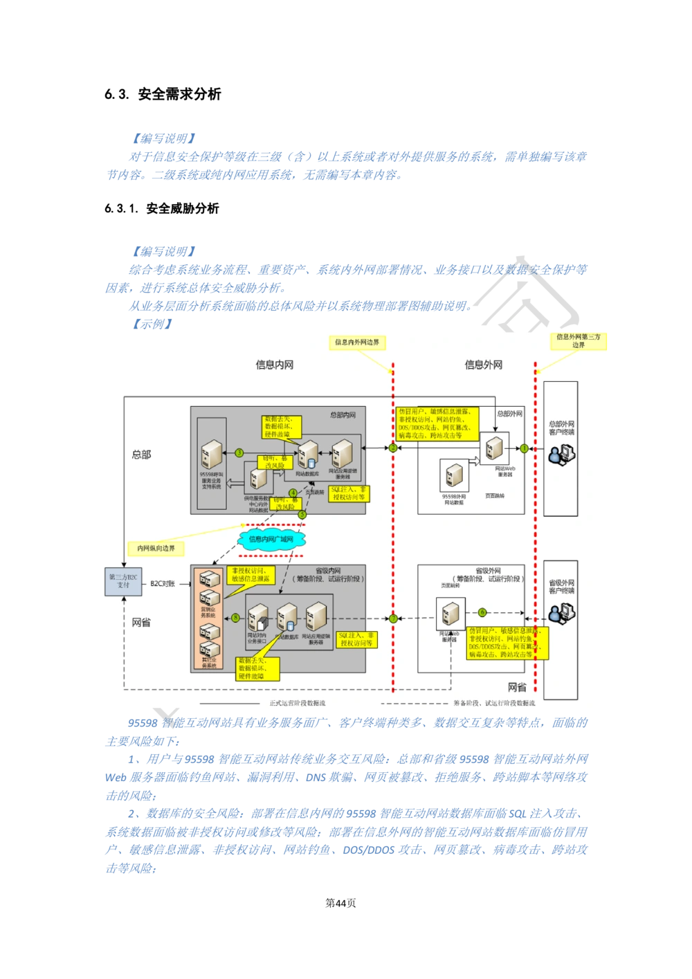软件需求规格说明书_436套软件开发需求文档_VD516-软件开发需求文档_10各类系统软件开发需求