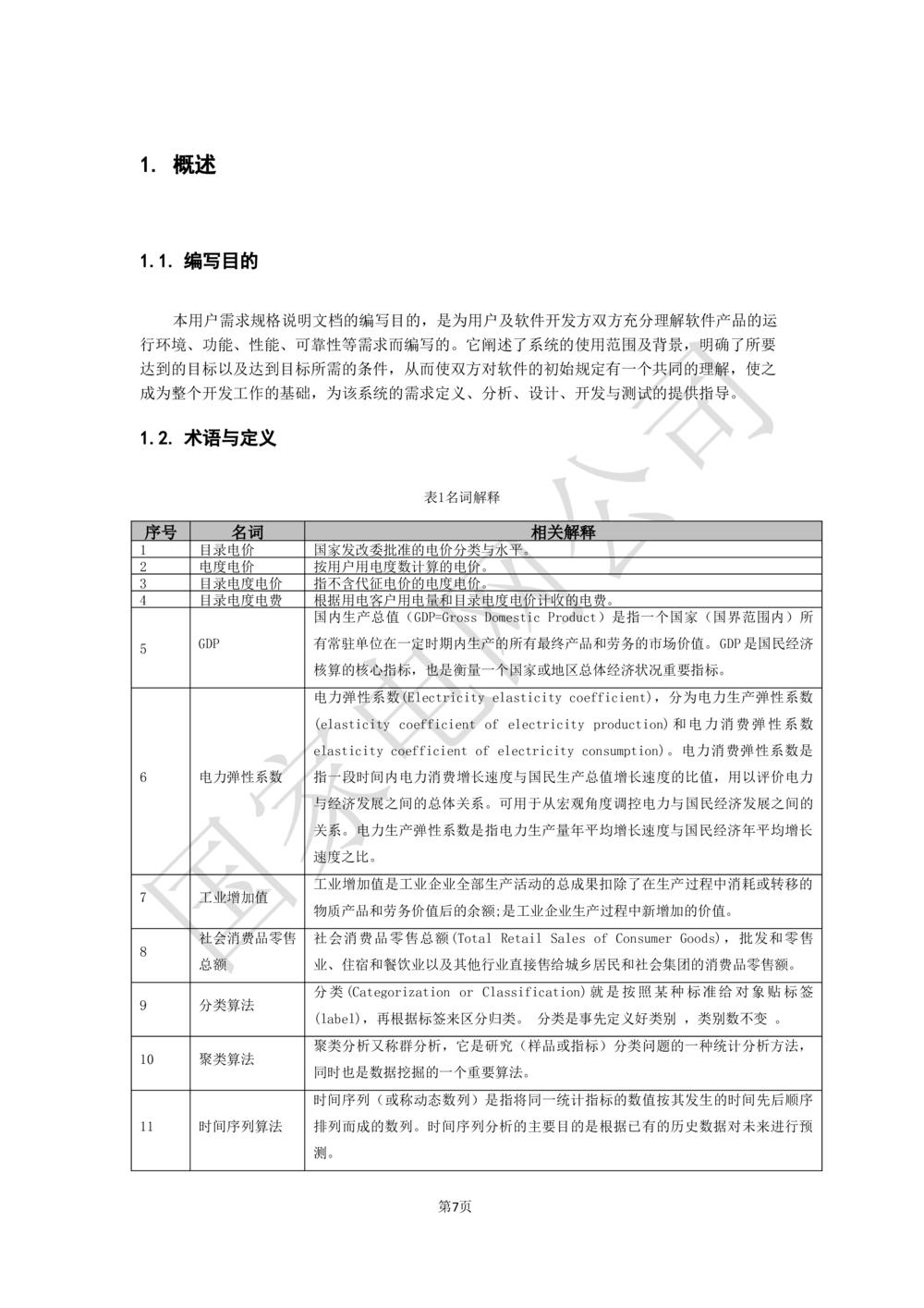 软件需求规格说明书_436套软件开发需求文档_VD516-软件开发需求文档_10各类系统软件开发需求