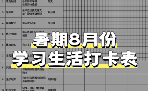 8月新鲜出炉-一张表搞定孩子学习计划_2025抖音最火小学全科全年级资料大全集超完整版_学习方法VIP资源禁止外传