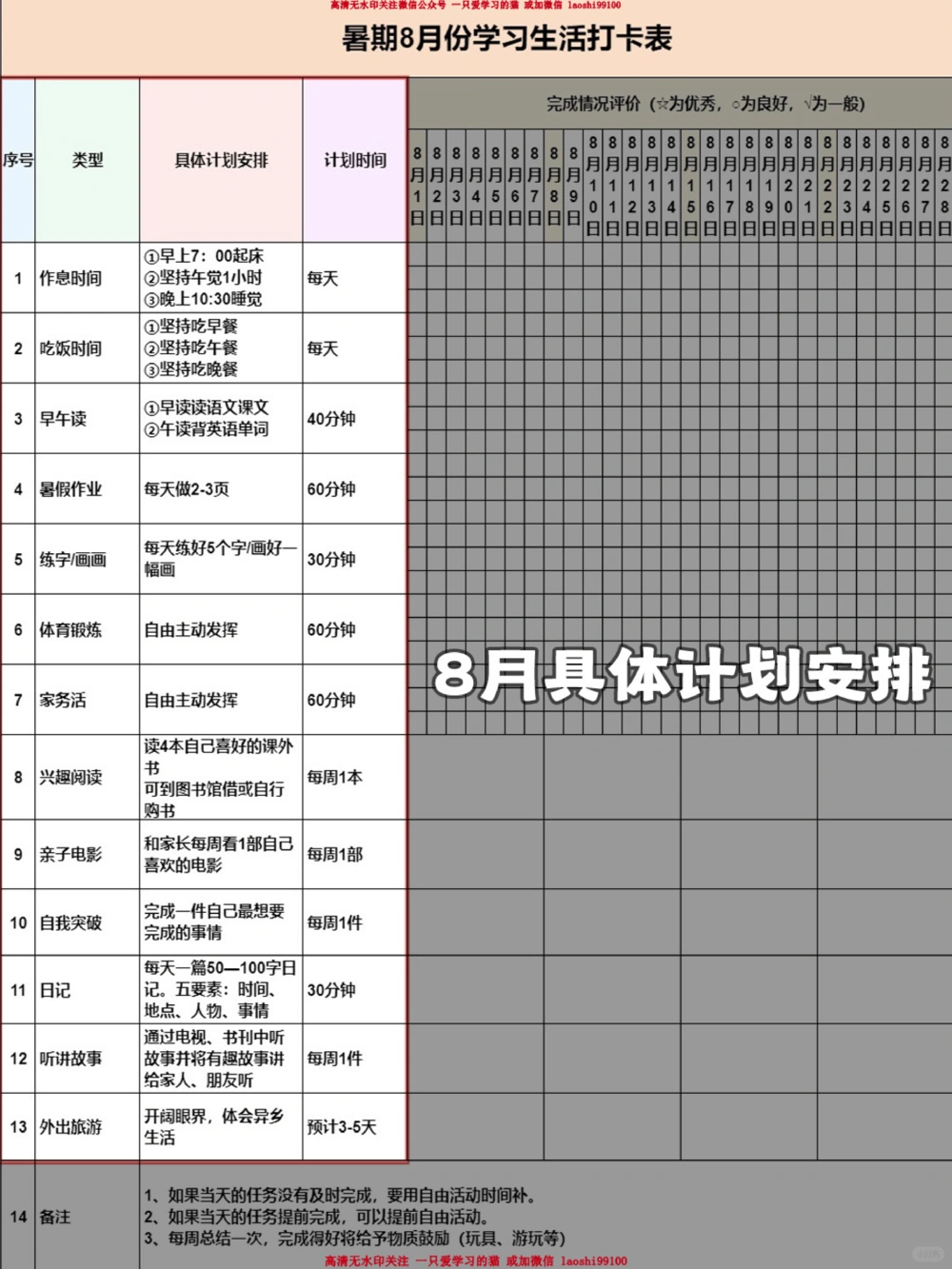 8月新鲜出炉-一张表搞定孩子学习计划_2025抖音最火小学全科全年级资料大全集超完整版_学习方法VIP资源禁止外传