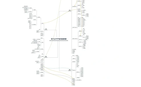饿了吗需求规格说明书_436套软件开发需求文档_VD516-软件开发需求文档_10各类系统软件开发需求_更新内容_产品需求文档案例（73份）