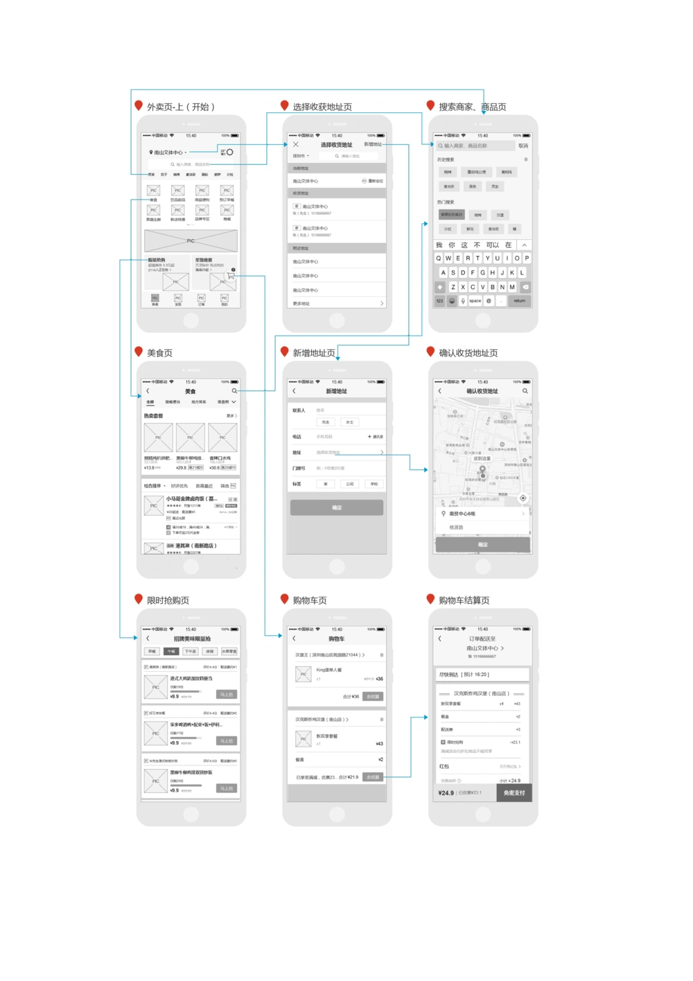 饿了吗需求规格说明书_436套软件开发需求文档_VD516-软件开发需求文档_10各类系统软件开发需求_更新内容_产品需求文档案例（73份）