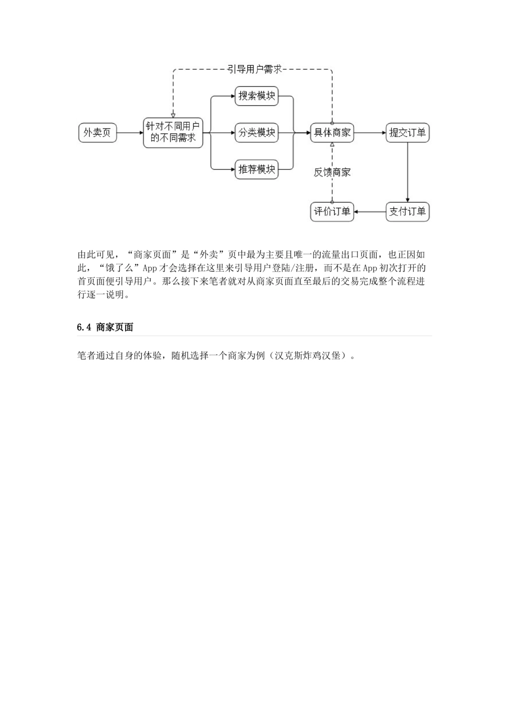 饿了吗需求规格说明书_436套软件开发需求文档_VD516-软件开发需求文档_10各类系统软件开发需求_更新内容_产品需求文档案例（73份）