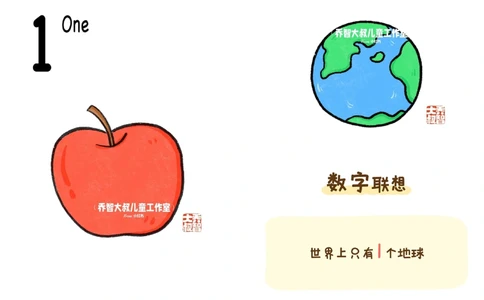 一天一个小百科&mdash;&mdash;数字启蒙（一）_中小学精品资料(高清可打印)_百科知识大全集312份高清资料整理版