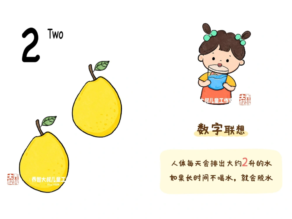 一天一个小百科&mdash;&mdash;数字启蒙（一）_中小学精品资料(高清可打印)_百科知识大全集312份高清资料整理版