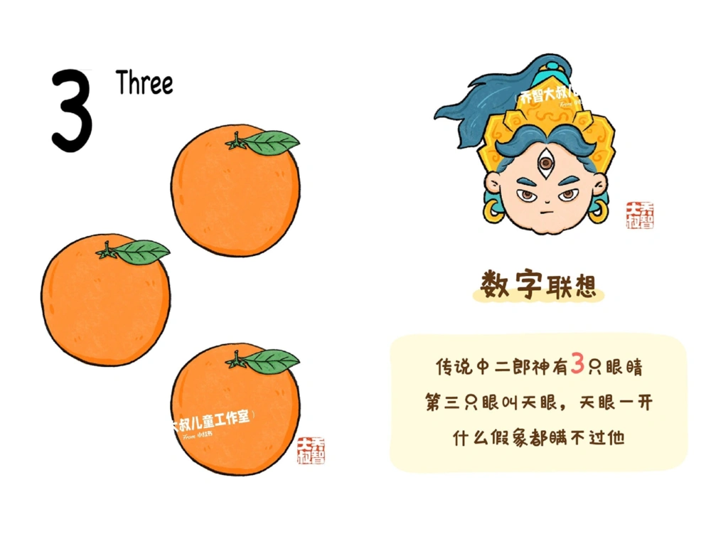 一天一个小百科&mdash;&mdash;数字启蒙（一）_中小学精品资料(高清可打印)_百科知识大全集312份高清资料整理版