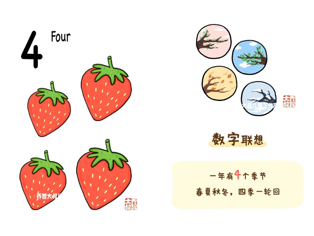 一天一个小百科&mdash;&mdash;数字启蒙（一）_中小学精品资料(高清可打印)_百科知识大全集312份高清资料整理版