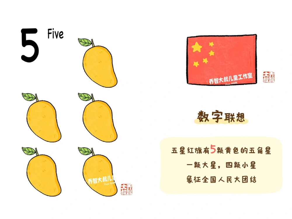 一天一个小百科&mdash;&mdash;数字启蒙（一）_中小学精品资料(高清可打印)_百科知识大全集312份高清资料整理版