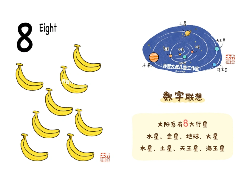 一天一个小百科&mdash;&mdash;数字启蒙（一）_中小学精品资料(高清可打印)_百科知识大全集312份高清资料整理版
