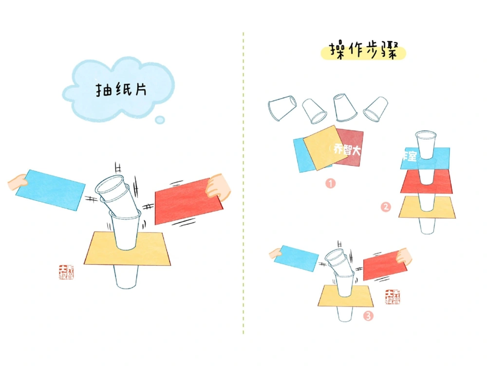 一天一个小百科&mdash;&mdash;亲子游戏（一）_中小学精品资料(高清可打印)_百科知识大全集312份高清资料整理版