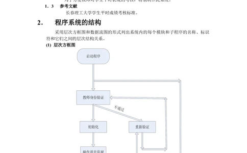 软件详细设计说明书_436套软件开发需求文档_VD516-软件开发需求文档_03软件设计说明书（23份）