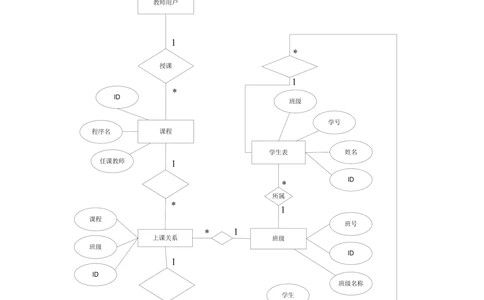 软件详细设计说明书_436套软件开发需求文档_VD516-软件开发需求文档_03软件设计说明书（23份）