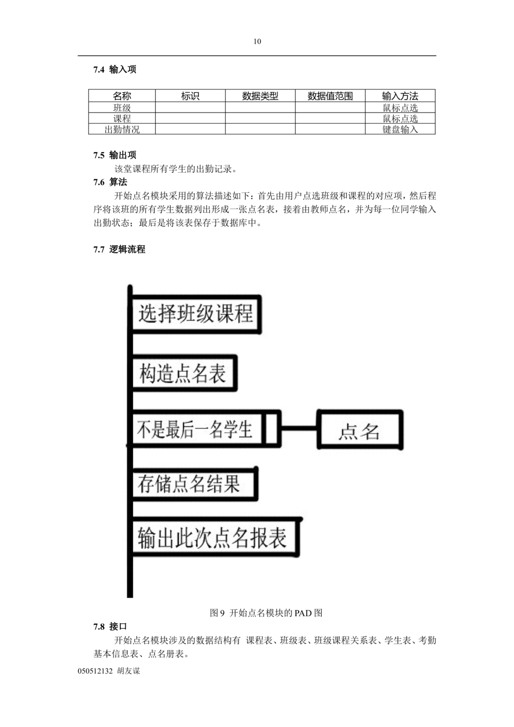 软件详细设计说明书_436套软件开发需求文档_VD516-软件开发需求文档_03软件设计说明书（23份）